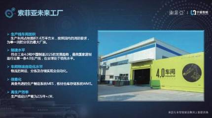 轉型升級 信息系統集成服務如何重塑家居物流生態系統