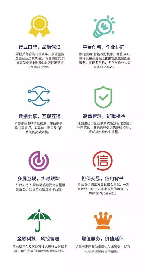 回訪探秘 豐田通商如何借力信息系統集成服務，破解上千種商品的快速規范報關難題