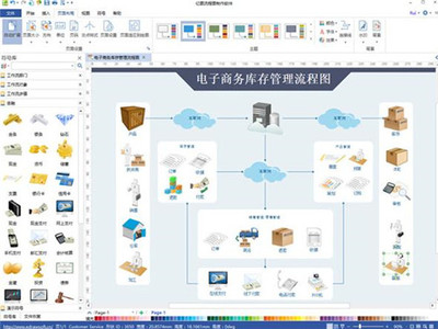 億圖流程圖制作軟件 高效圖形化設(shè)計(jì)與協(xié)作利器